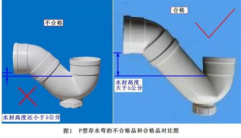 存水彎堵塞|原來存水彎堵了可以這麼簡單就解決！可惜以前不知。